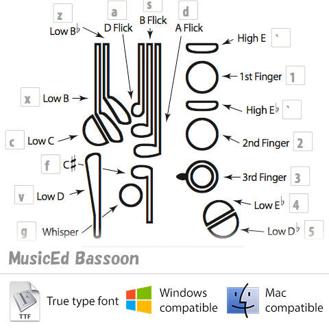 MusicEd Bassoon